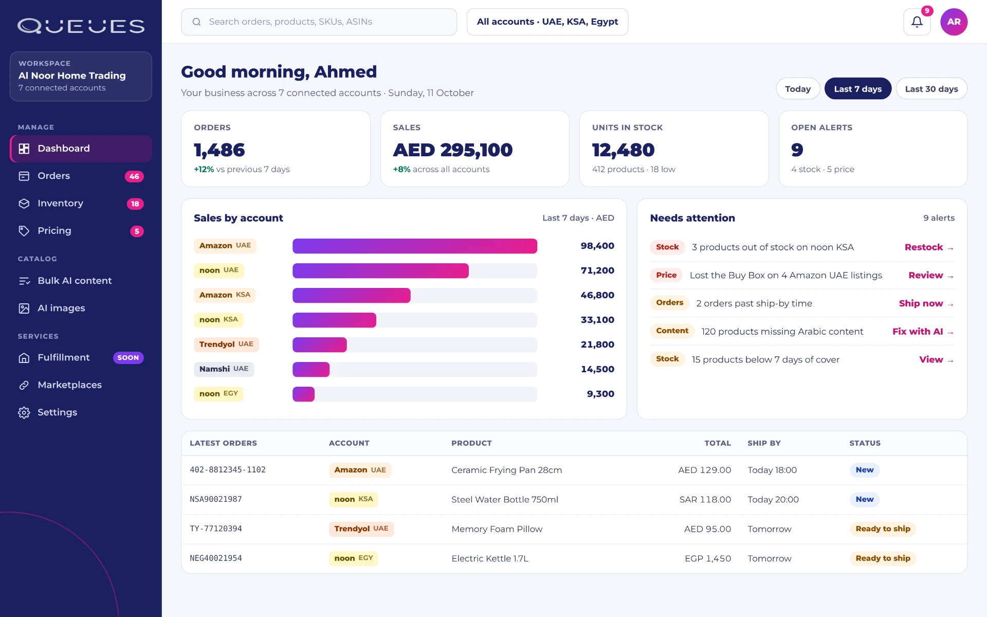 Queues One Dashboard screen